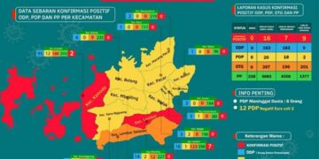 Manggarai Barat, 7 Sembuh Dari Total 16 Kasus Positif Covid-19