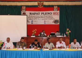 KPU Gelar Pleno Rekap Daftar Pemilih, Hadapi Pilkada Lembata