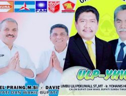 Survei Pilkada Sumba Timur, SEHATI Unggul Jauh dari KOBUL