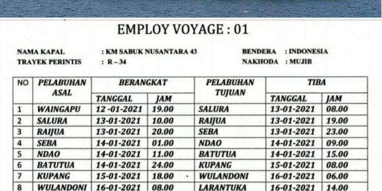 KM Sabuk Nusantara Singgahi Wulandoni, Meretas Isolasi Selatan Lembata