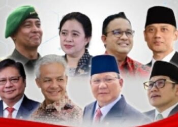 Survei SSI: Prabowo Tetap Menang Pilpres Meski Dua Putaran