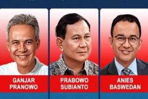 Survei Terbaru Capres 2024 : Prabowo Ungguli Ganjar  dan Anies