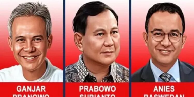 Survei Terbaru Capres 2024 : Prabowo Ungguli Ganjar dan Anies