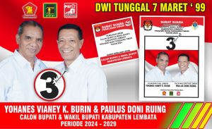 Kondisi Jalan Wilayah Selatan Lembata Rusak Parah, Paket 7 Maret 99 Siap Tuntaskan