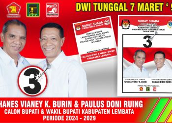 Ketua Kompak Indonesia Desak KPK Ambil Alih Kasus Korupsi Bank NTT