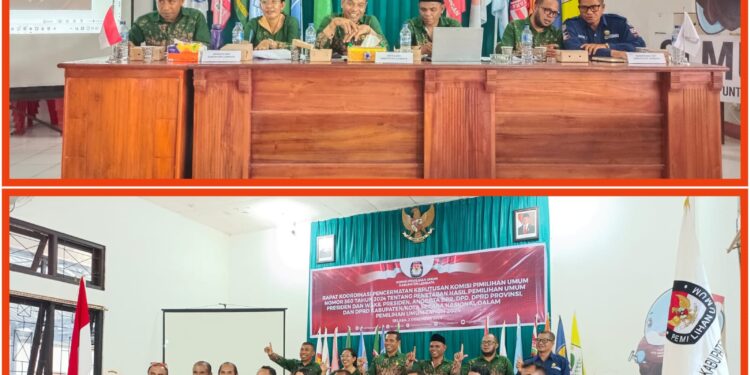 KPU Lembata Gelar  Rakor Bahas Keputusan KPU dan  Peraturan PAW Anggota Dewan