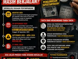 Dugaan Praktik Penjualan Token Listrik di Pasar Baru Panyabungan Disorot, Pengawasan Inspektorat Dipertanyakan