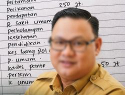 KMI Siap Gelar Aksi di KPK RI, Soroti Dugaan Praktik Korupsi Kepala Dinkes  Mandailing Natal