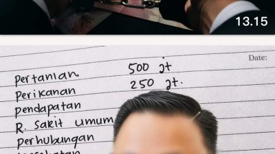 KMI Siap Gelar Aksi di KPK RI, Soroti Dugaan Praktik Korupsi Kepala Dinkes  Mandailing Natal