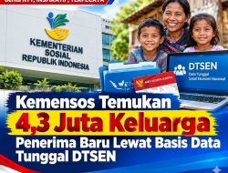 Kemensos Temukan 4,3 Juta Keluarga Penerima Baru Lewat Basis Data Tunggal DTSEN